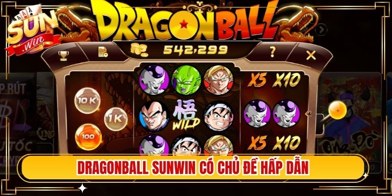 Dragonball Sunwin có chủ đề hấp dẫn
