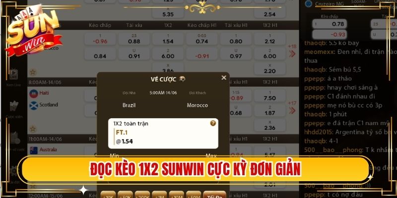 Đọc kèo 1x2 Sunwin cực kỳ đơn giản