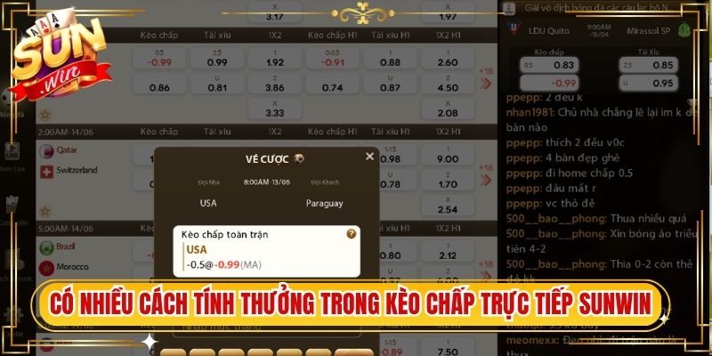 Có nhiều cách tính thưởng trong kèo chấp trực tiếp Sunwin