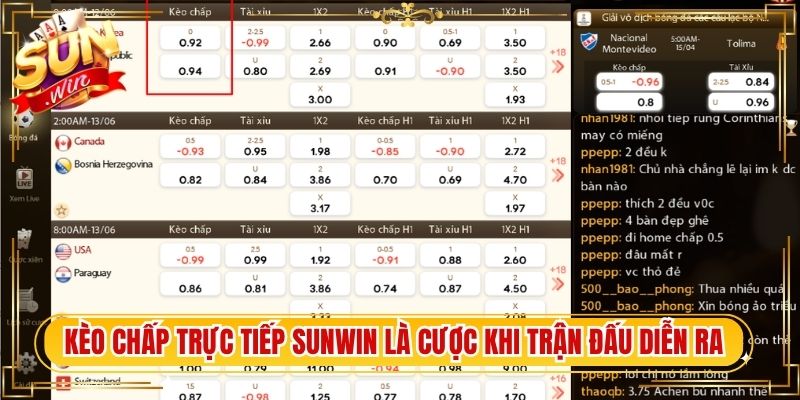 Kèo chấp trực tiếp Sunwin là cược khi trận đấu diễn ra