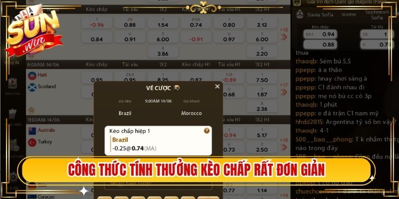 Công thức tính thưởng kèo chấp rất đơn giản