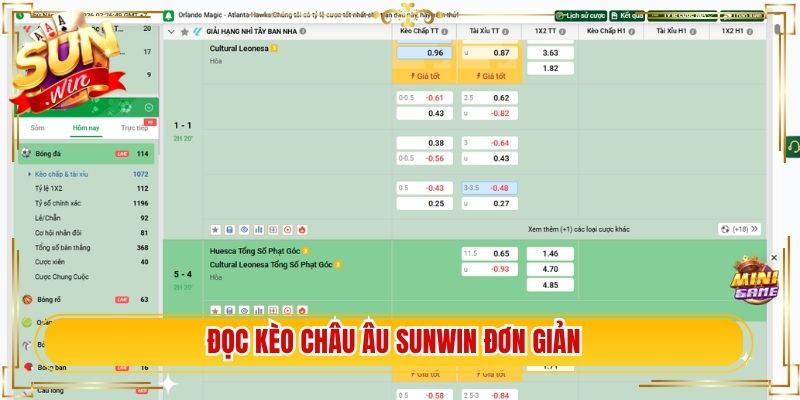 Đọc kèo châu Âu Sunwin đơn giản