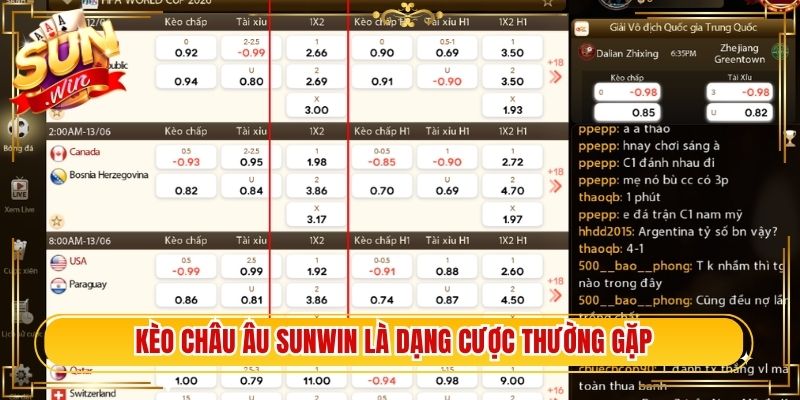 Kèo châu Âu Sunwin là dạng cược thường gặp