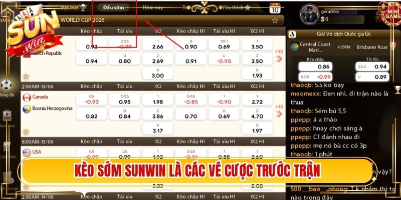 Kèo sớm Sunwin là các vé cược trước trận