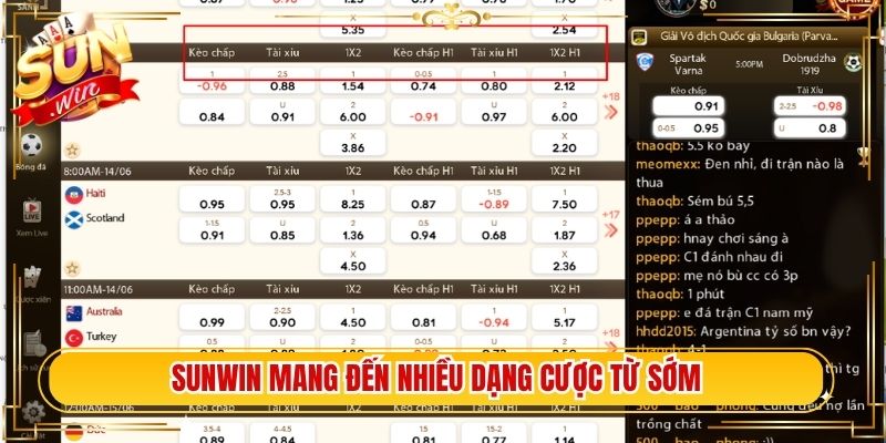 Sunwin mang đến nhiều dạng cược từ sớm