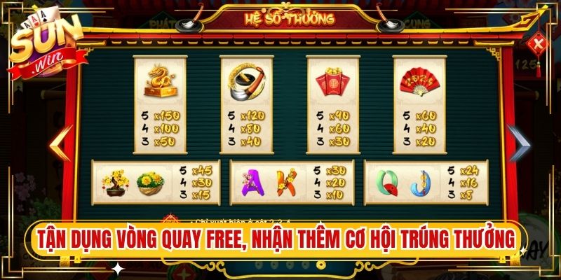 Tận dụng vòng quay free, nhận thêm cơ hội trúng thưởng