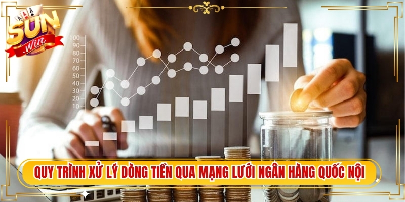 Quy trình xử lý dòng tiền qua mạng lưới ngân hàng quốc nội