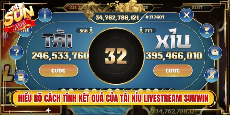 Hiểu rõ cách tính kết quả của tài xỉu livestream Sunwin