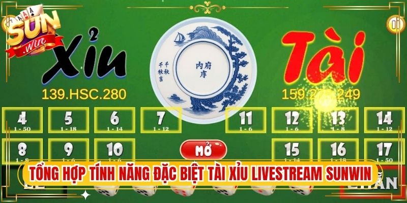 Tổng hợp tính năng đặc biệt tài xỉu livestream Sunwin