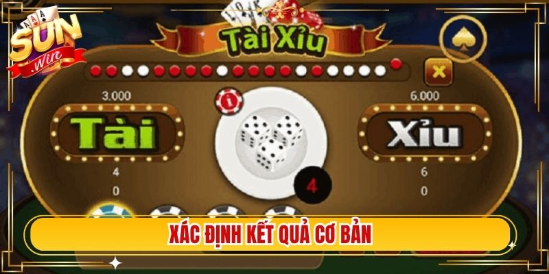 Xác định kết quả cơ bản