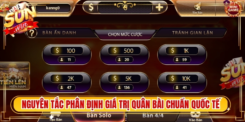 Nguyên tắc phân định giá trị quân bài chuẩn quốc tế